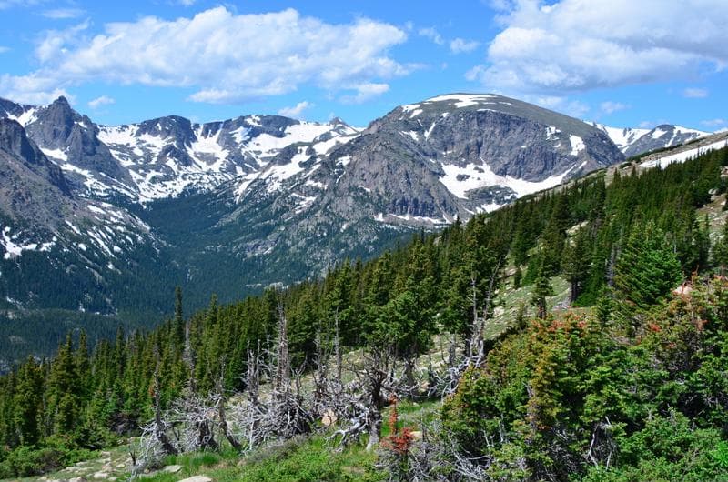 scenic view of snow capped mountains