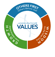 Jackson Nurse Professionals Values Others First Wisdom Growth