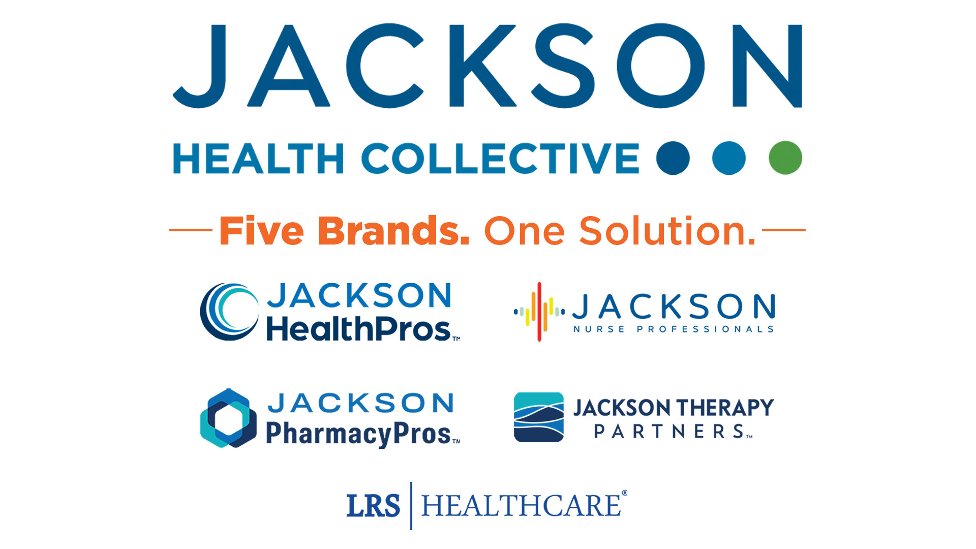 Logos of Jackson Health Collective brands, leaders in Travel Nurse Staffing Client Solutions. Text reads “Five Brands. One Solution.”.
